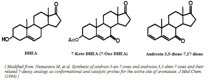 Generische clomiphene