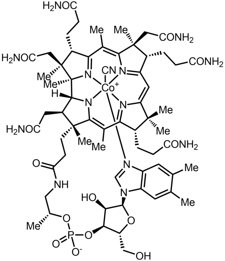 The Wonderful Benefits Of Cyanocobalamin